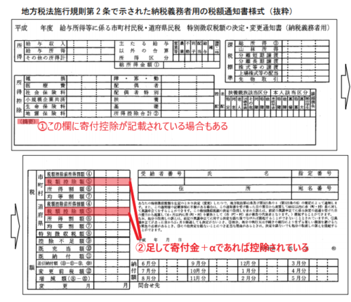 ワンストップ特例申請を利用したふるさと納税で楽天ポイントを約1万円分キャッシュバック かっちゃんブログ
